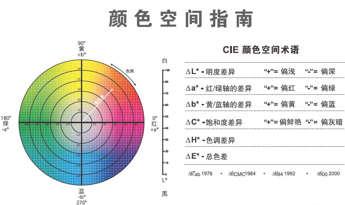 3考试通过：优异佳绩开启新征程.jpg